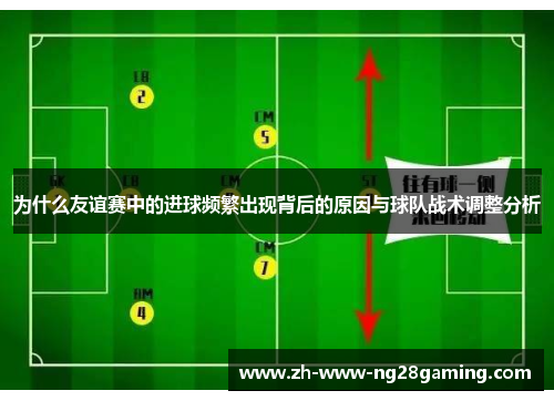 为什么友谊赛中的进球频繁出现背后的原因与球队战术调整分析 为什么友谊赛中的进球频繁出现背后的原因与球队战术调整分析