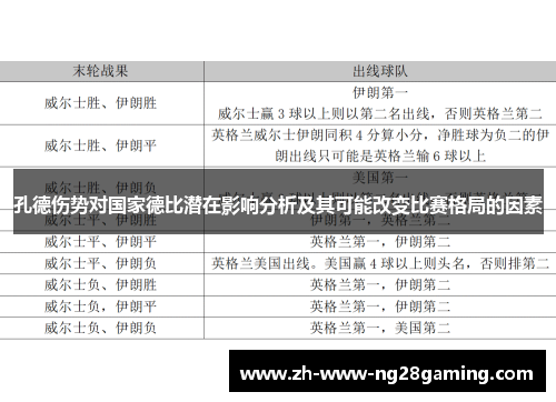 孔德伤势对国家德比潜在影响分析及其可能改变比赛格局的因素