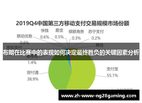 布朗在比赛中的表现如何决定最终胜负的关键因素分析