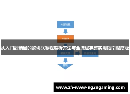 从入门到精通的欧协联赛程解析方法与全流程完整实用指南深度版