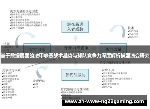 基于数据层面的法甲联赛战术趋势与球队竞争力深度解析模型演变研究