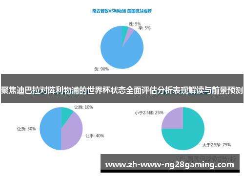 聚焦迪巴拉对阵利物浦的世界杯状态全面评估分析表现解读与前景预测