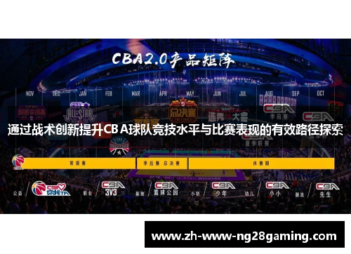 通过战术创新提升CBA球队竞技水平与比赛表现的有效路径探索